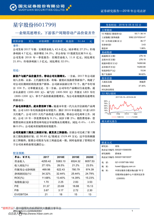 國元證券研報 星宇股份（601799）業績高速增長，下游客戶周期帶動產品價量齊升