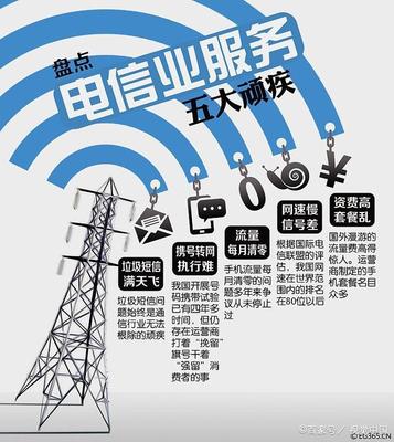 山東省網絡文化經營許可證辦理指南 條件、流程與材料詳解